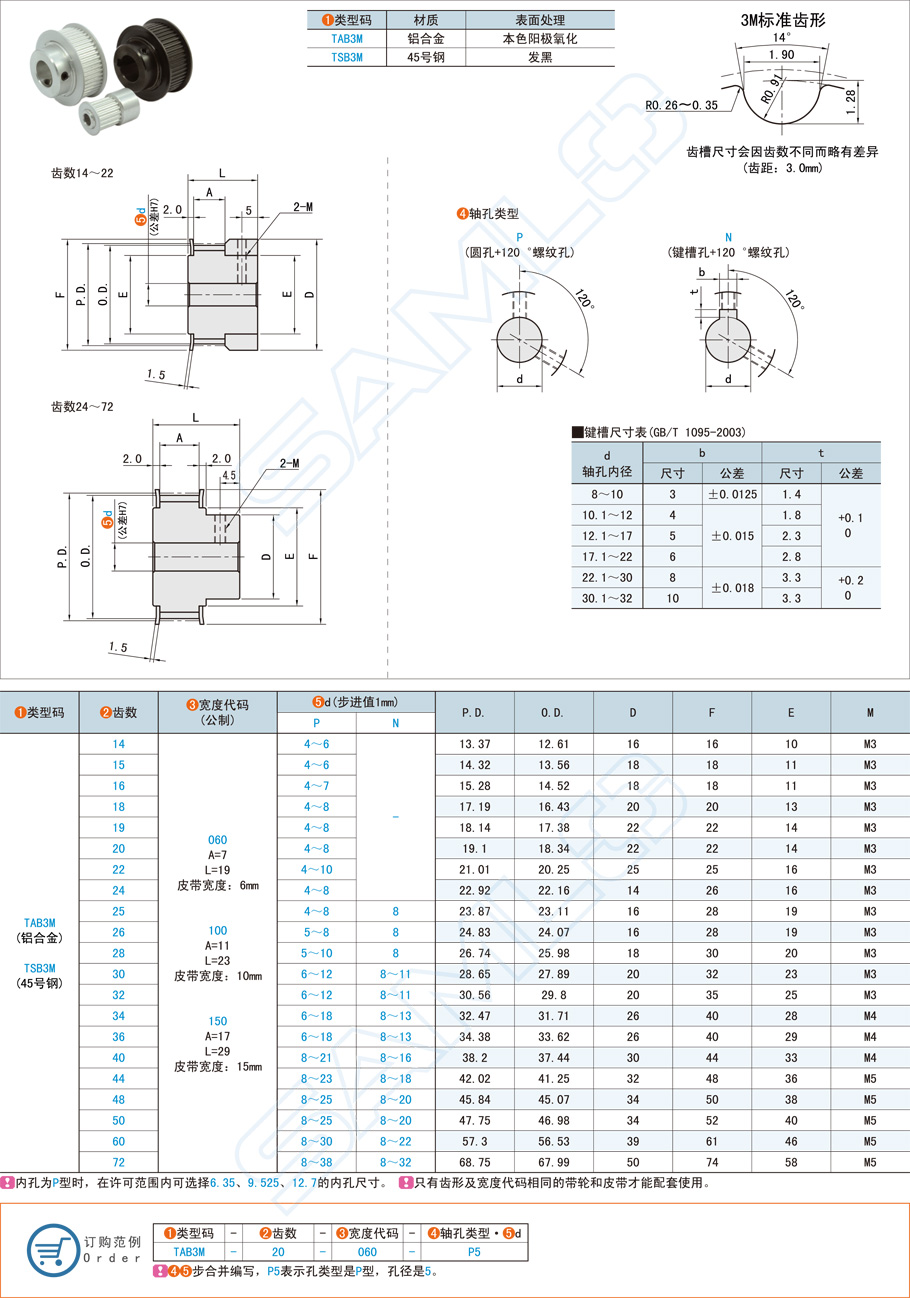 高扭矩同步帶輪-3M·帶凸肩型