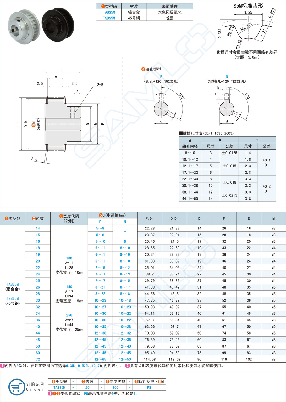 高扭矩同步帶輪-S5M·帶凸肩型