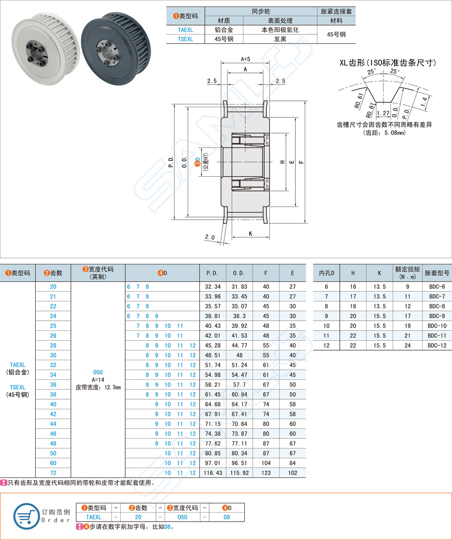 免鍵同步帶輪-XL型