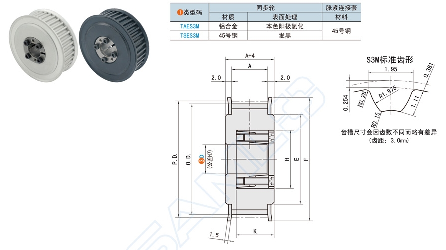 免鍵同步帶輪在印刷機上的應用方案