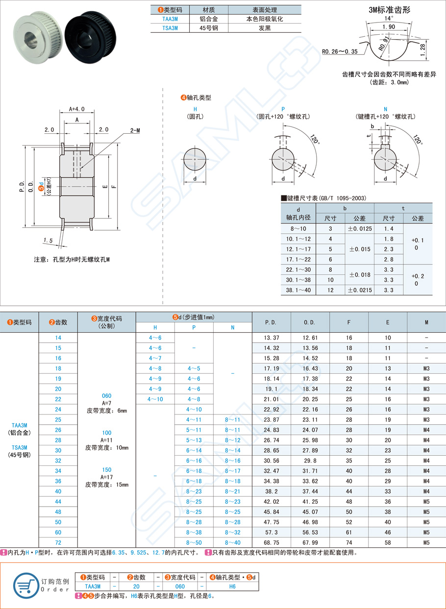 高扭矩同步帶輪-3M型