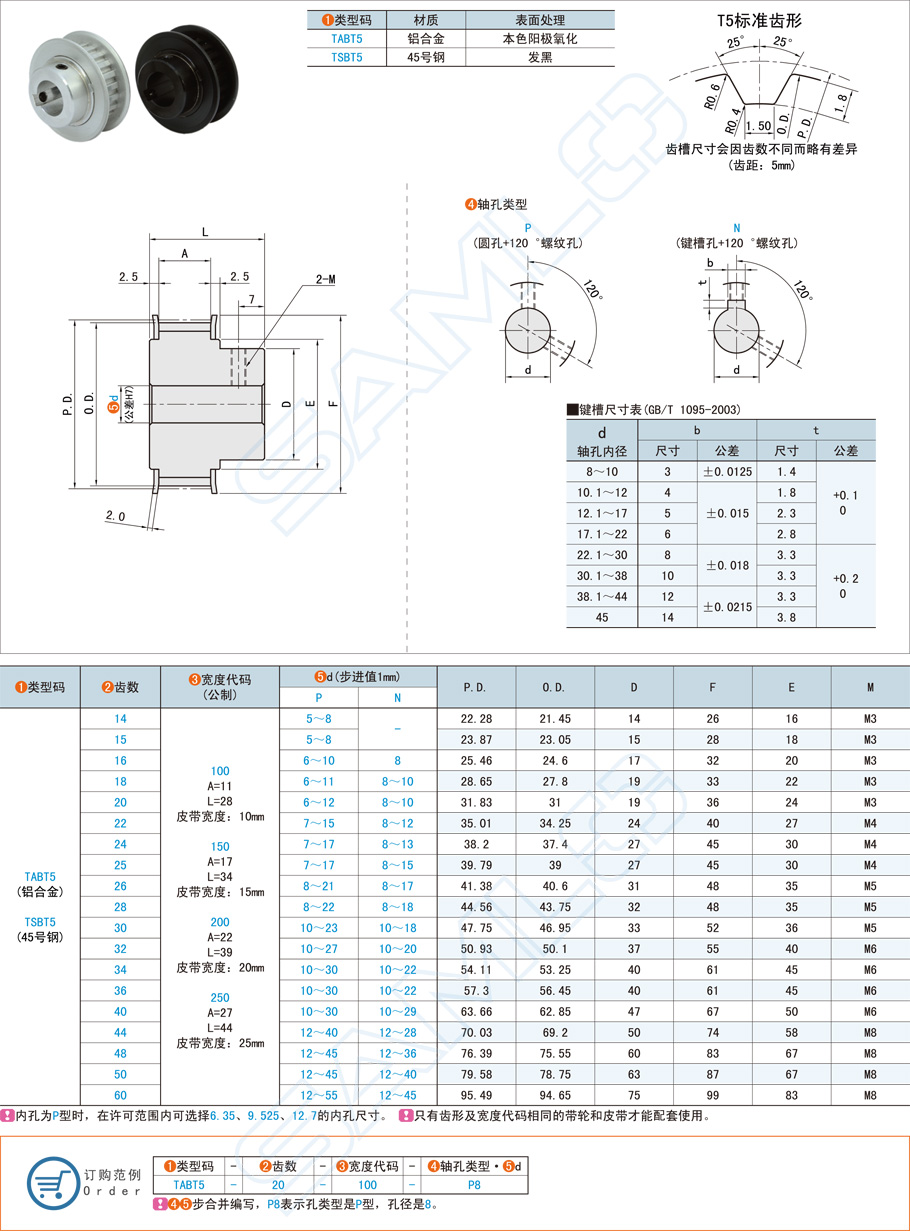 鋁合金同步帶輪鍵槽孔設(shè)計(jì)技巧