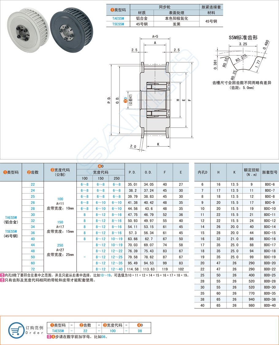 免鍵同步帶輪-S5M型