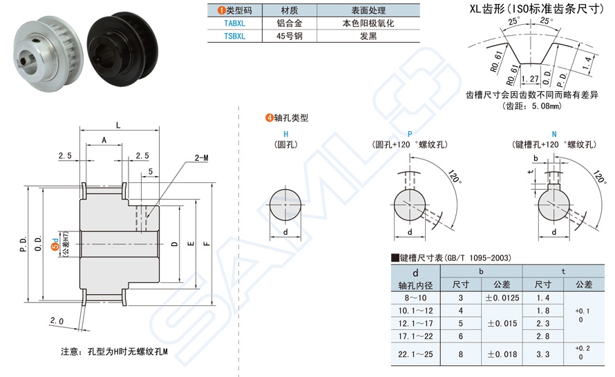 帶凸肩型同步帶輪的應(yīng)用方案