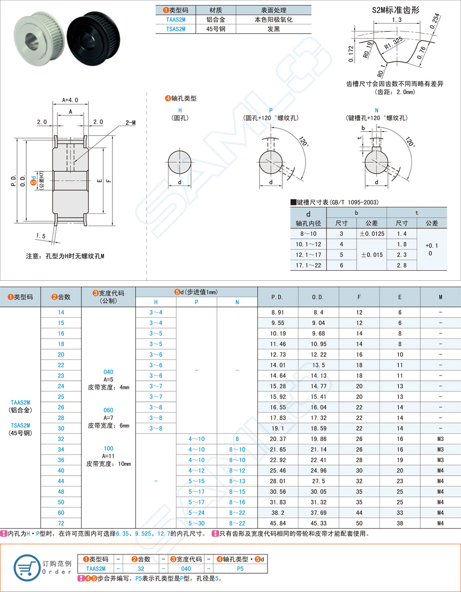 同步帶輪外徑設(shè)計注意事項