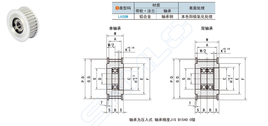 中間軸承型齒形惰輪的組成