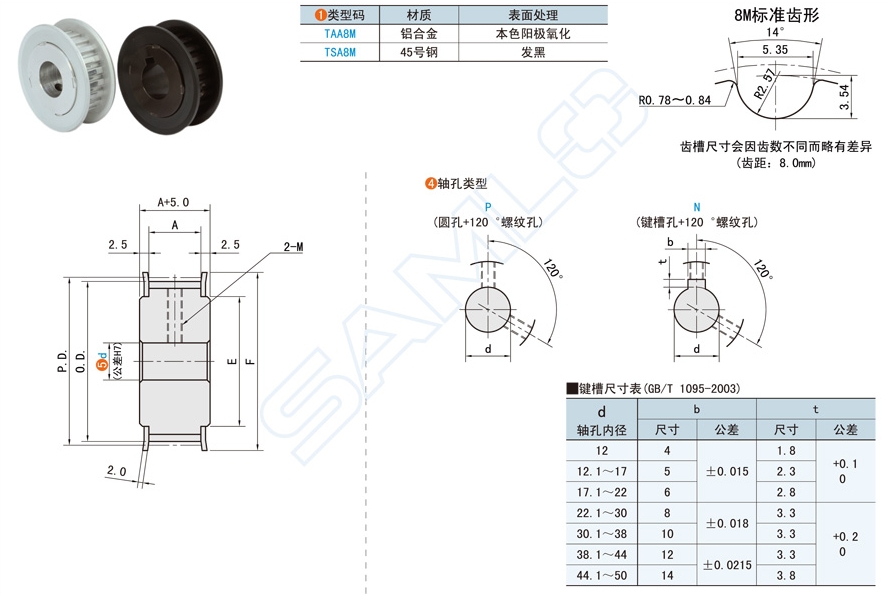 凸肩型高扭矩同步帶輪在挖掘機是的應(yīng)用