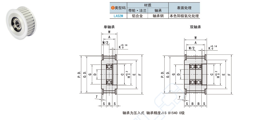 中間軸承型齒形惰輪的應(yīng)用場景