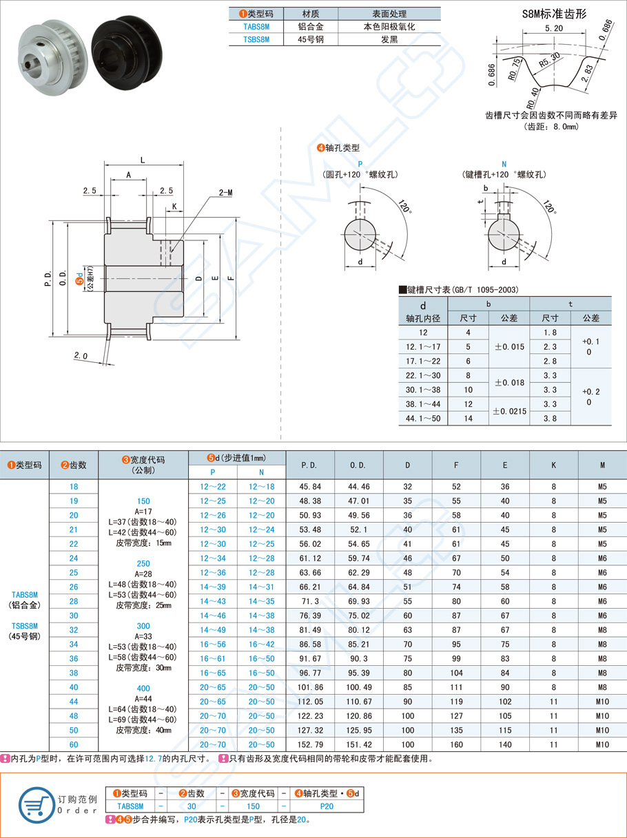 高扭矩同步輪在攪拌機中的應用