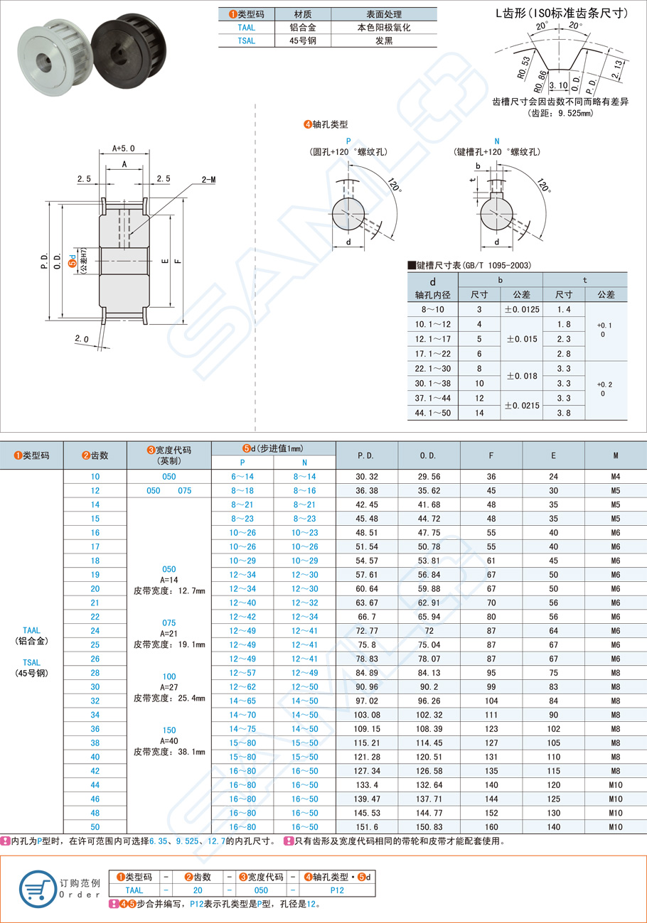 L型同步帶輪在包裝機(jī)上的應(yīng)用方案