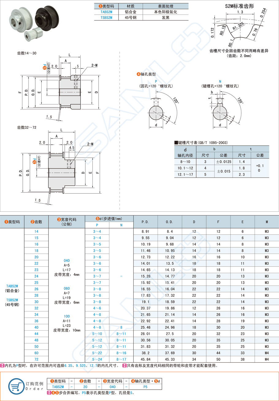 高扭矩同步帶輪的表面處理都有哪些工藝