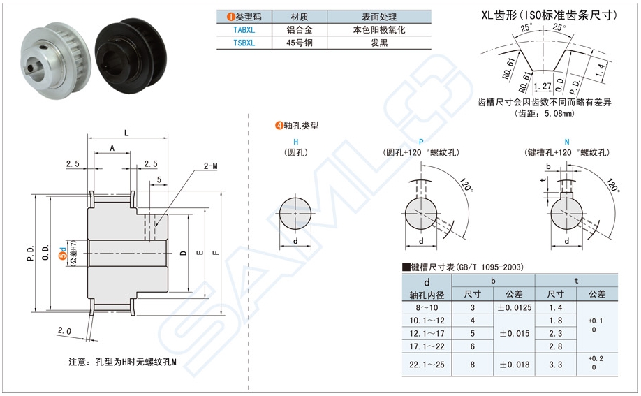 同步輪周長怎么計算，應(yīng)該怎么選配