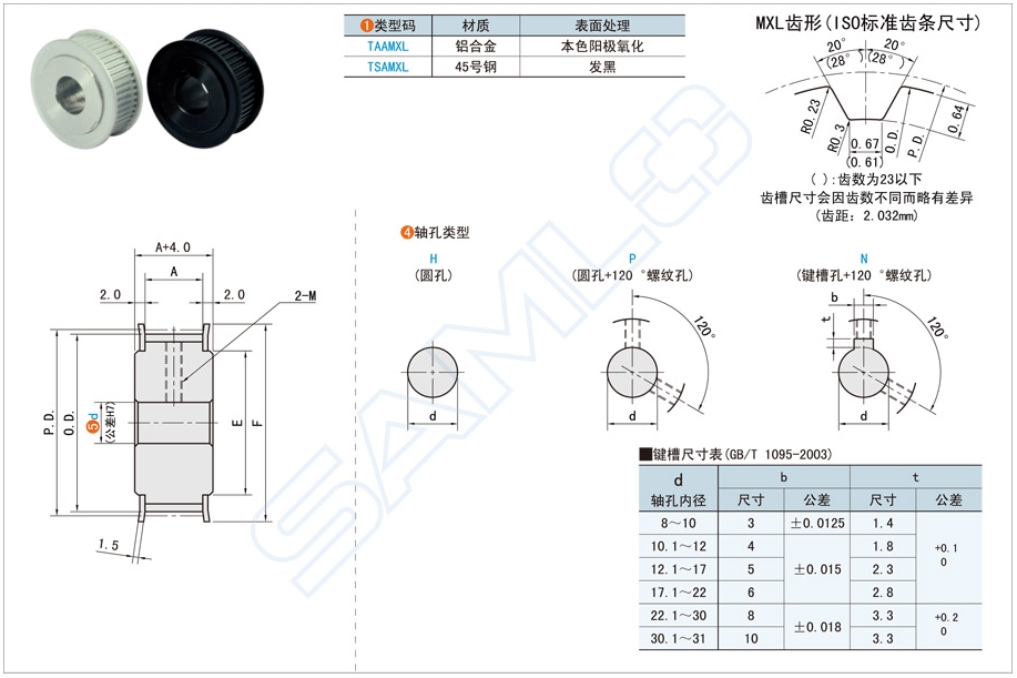 如何預(yù)防同步帶輪輪齒的折斷