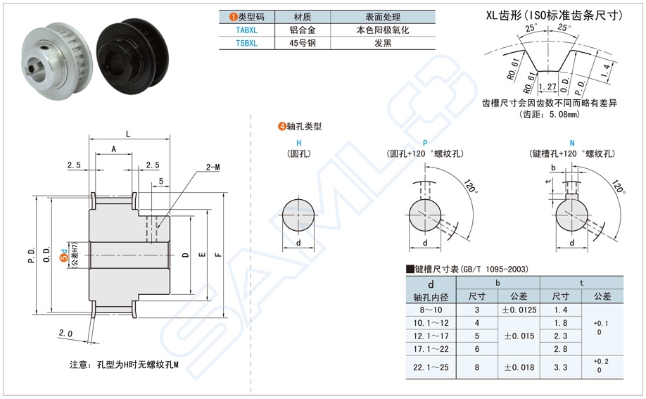 帶凸肩同步輪的材料和制造工藝介紹