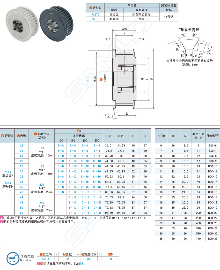 免鍵同步帶輪在涂布機(jī)的應(yīng)用方案