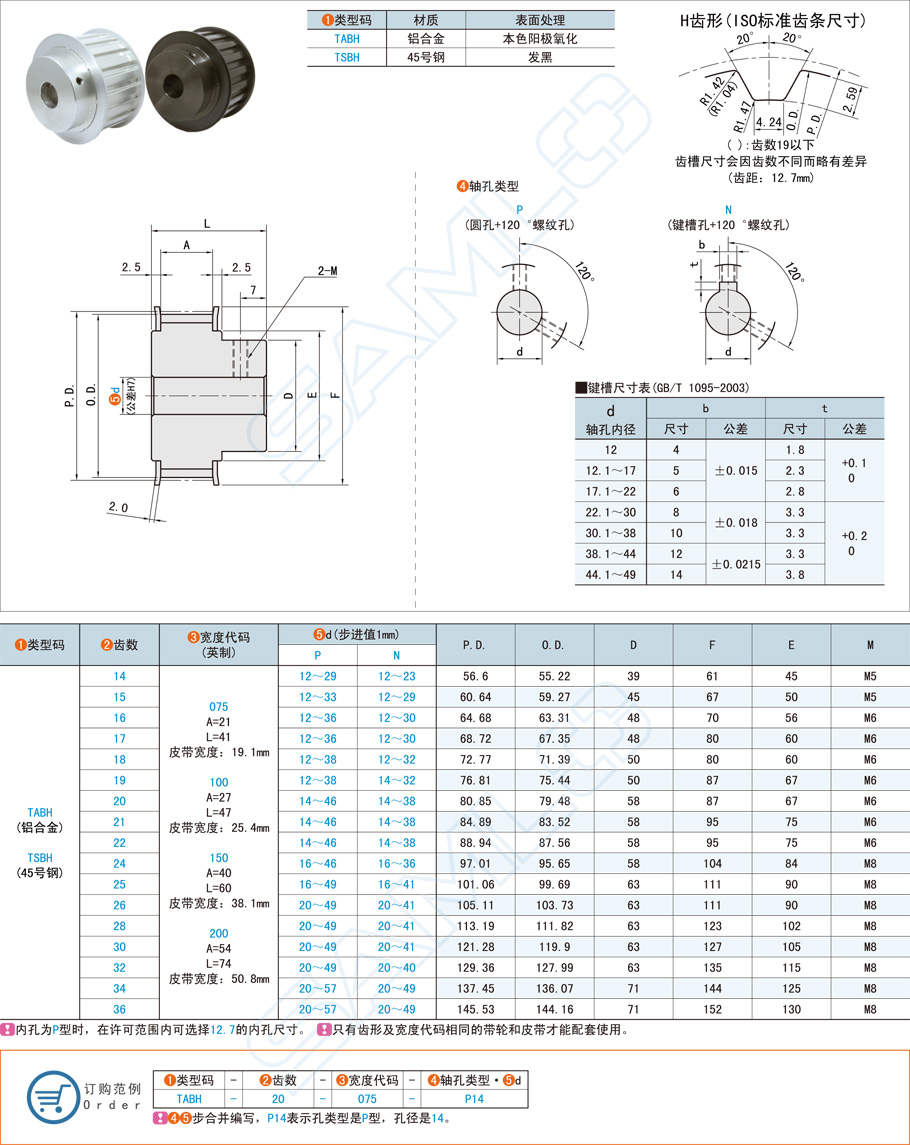 同步帶輪如何預(yù)防同步帶斷裂