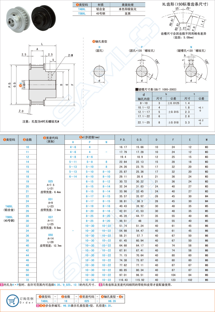 高扭矩同步帶輪的軸承故障怎么辦