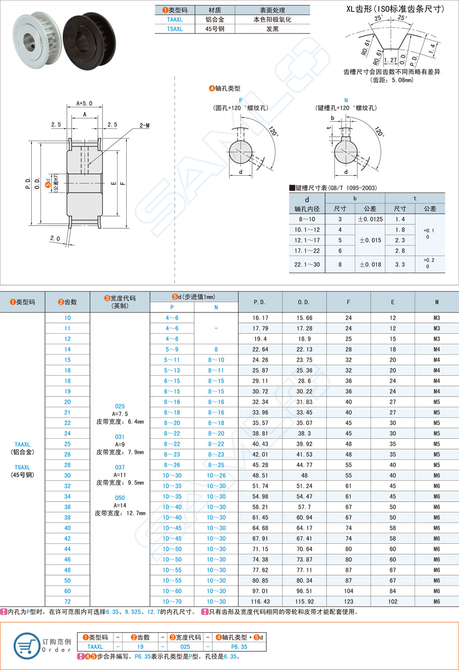 同步帶輪的設(shè)計標(biāo)準(zhǔn)是什么