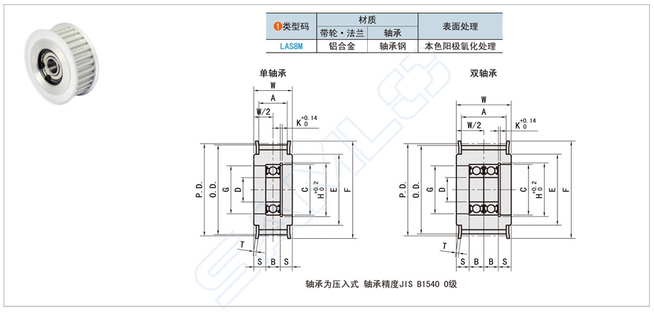 中間軸承型齒形惰輪的設(shè)計(jì)方案