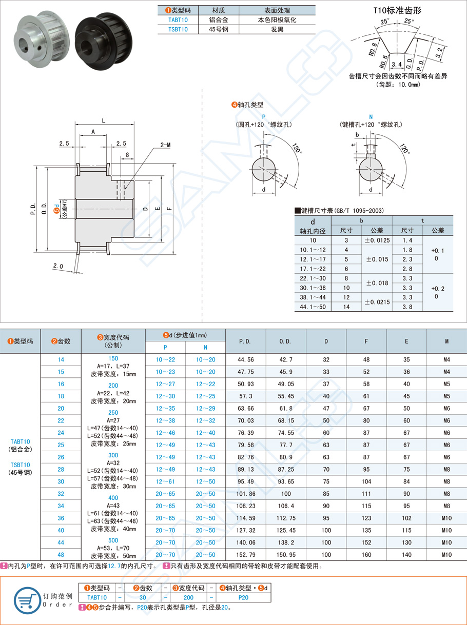 直軸孔的同步帶輪在什么場(chǎng)景下適用