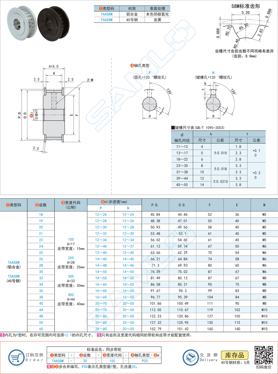 如何判斷同步帶輪質(zhì)量