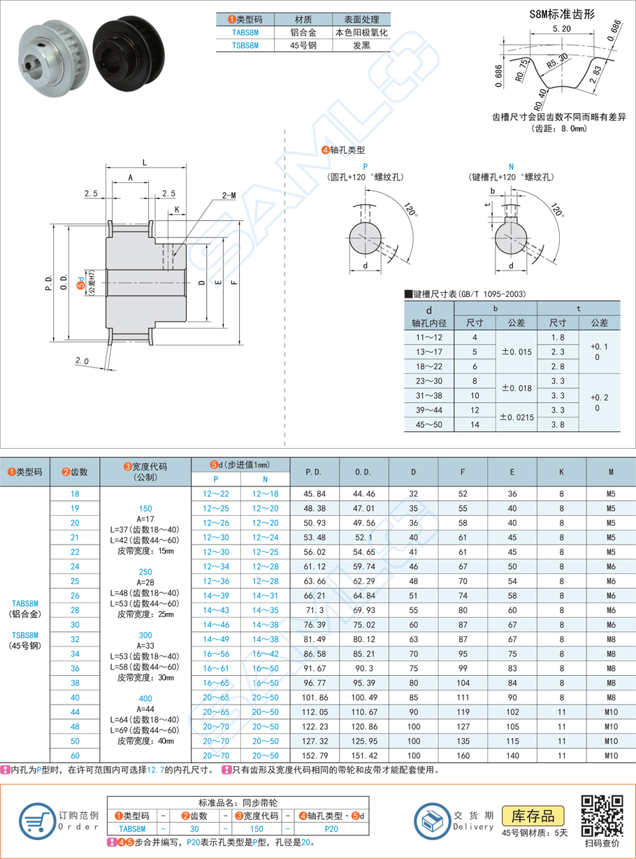 同步帶輪運(yùn)轉(zhuǎn)時(shí)摩擦聲增大是怎么回事