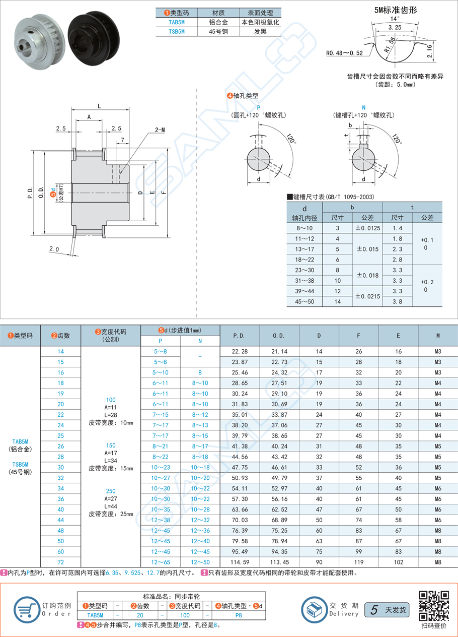 高扭矩同步帶輪的軸套設(shè)計(jì)需要注意什么