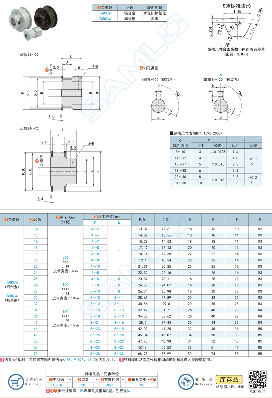 凸肩型同步帶輪的定義是什么