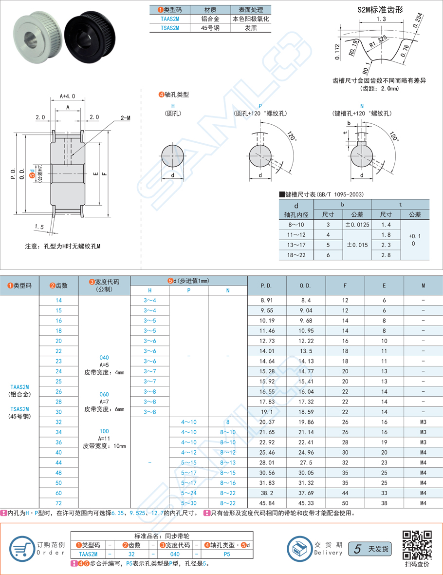 同步帶輪在跑步機(jī)的應(yīng)用方案