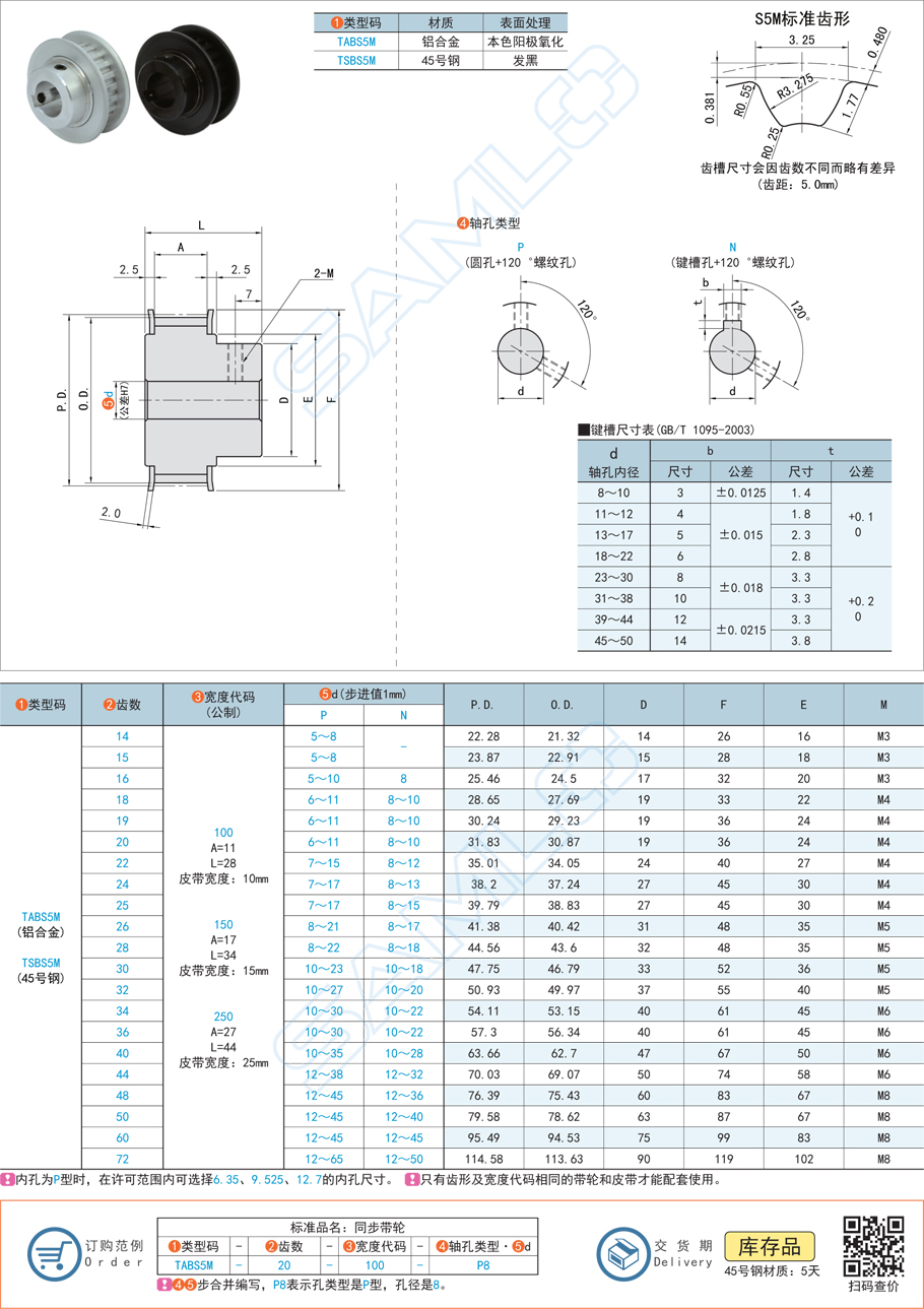 凸肩型同步輪與標(biāo)準(zhǔn)型同步帶輪的區(qū)別