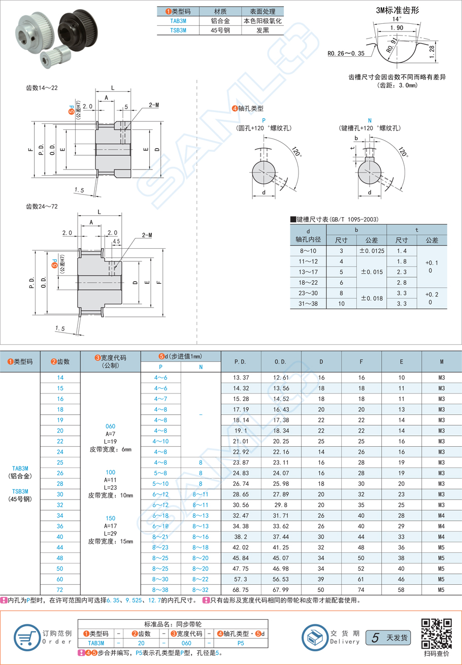 SPB槽型同步帶輪的特點(diǎn)應(yīng)用