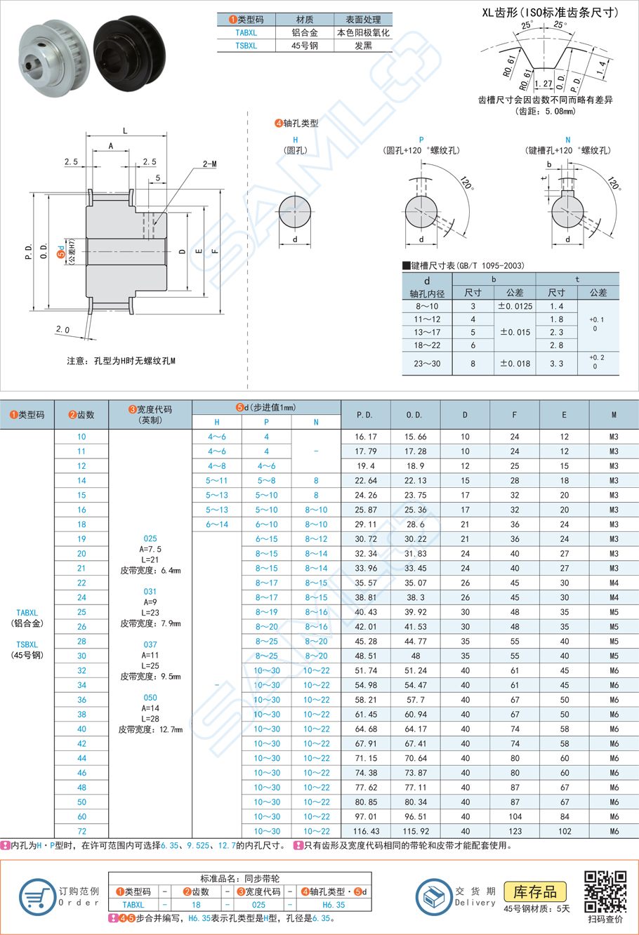 同步帶輪的傳動功率設計注意事項