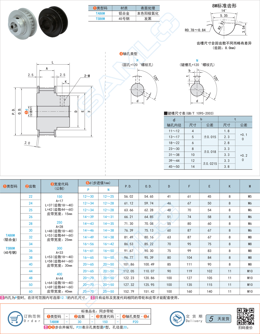 帶輪齒數(shù)和同步帶齒數(shù)相同嗎