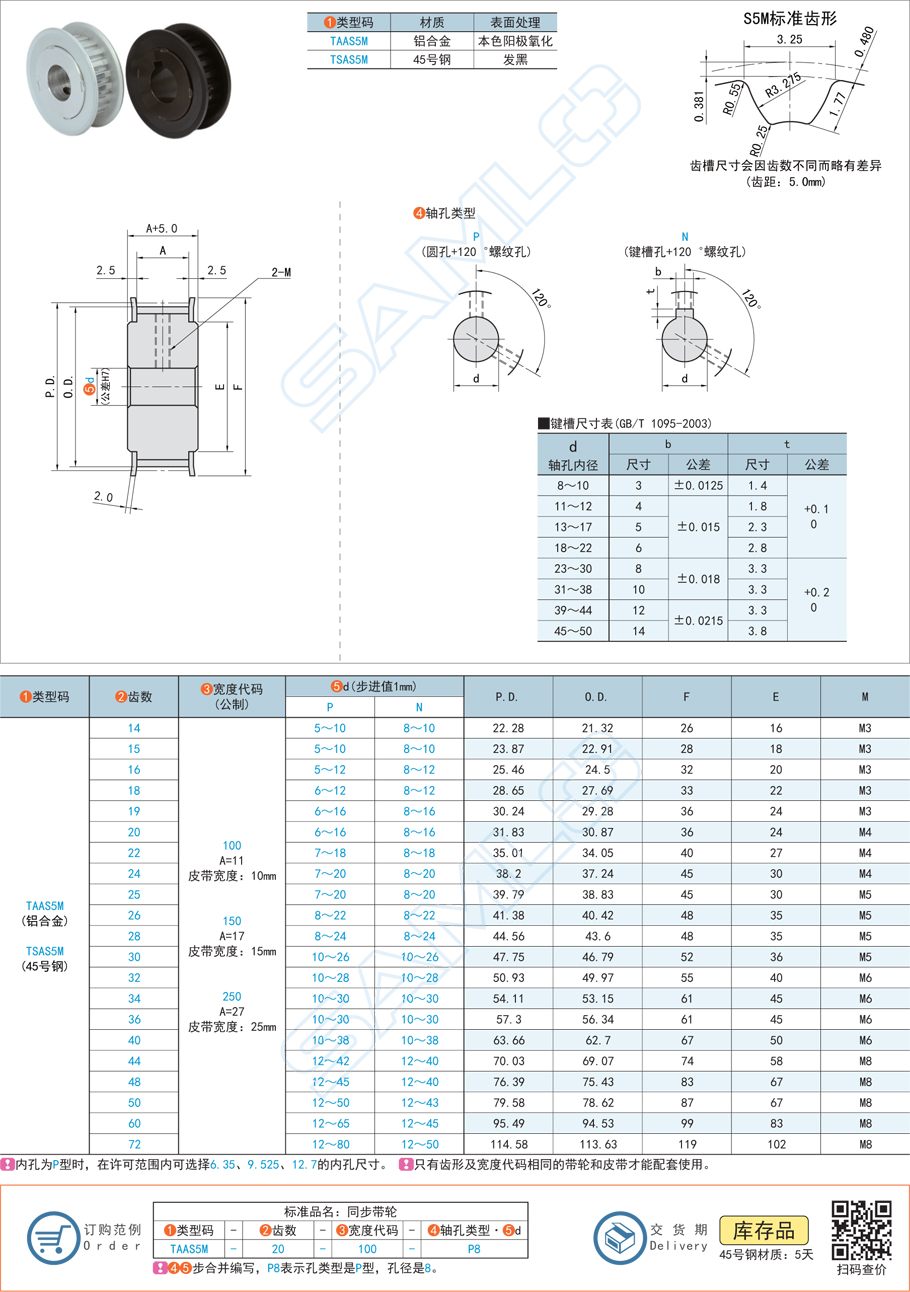 同步帶輪常見(jiàn)的設(shè)計(jì)問(wèn)題有哪些