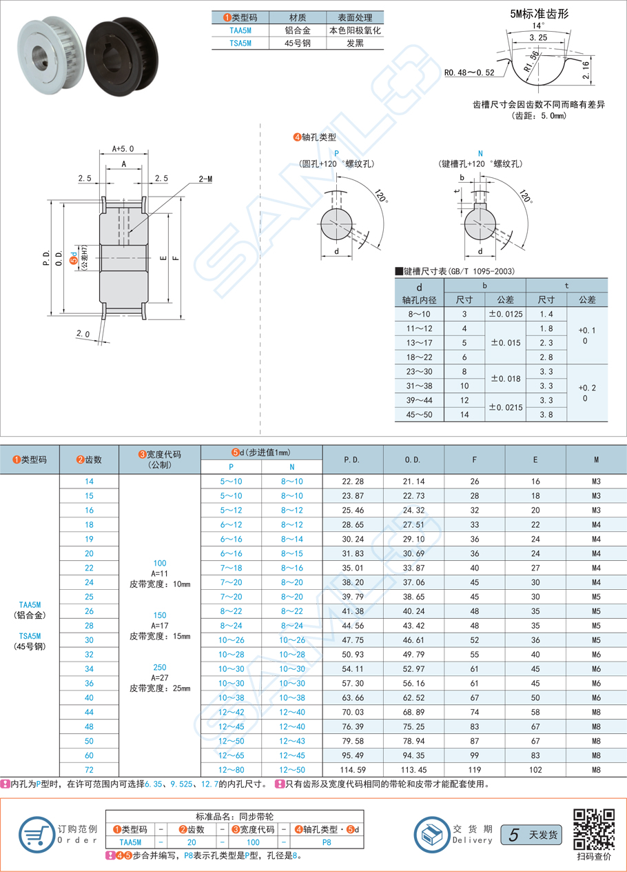 同步帶輪的材料質(zhì)量問題