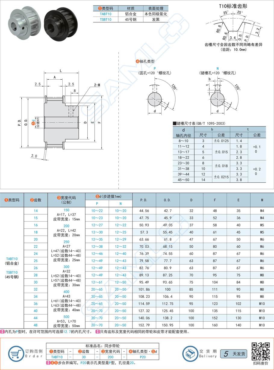 同步帶輪軸孔內(nèi)徑怎么設(shè)計(jì)