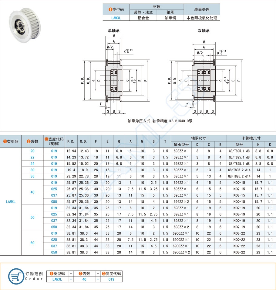 中間軸承型齒形惰輪的軸承型號都有哪些