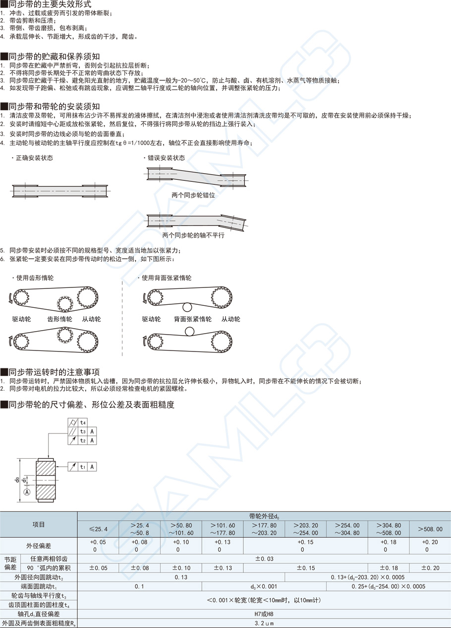 高扭矩同步帶輪的外徑偏差影響