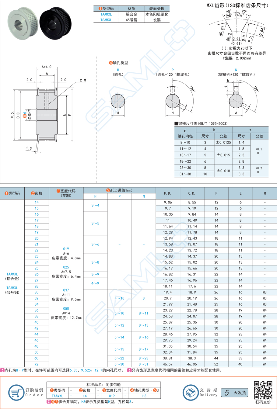 同步帶輪的扭矩與軸孔關(guān)系