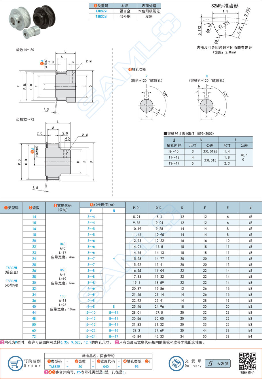 高扭矩同步帶輪的制造工藝